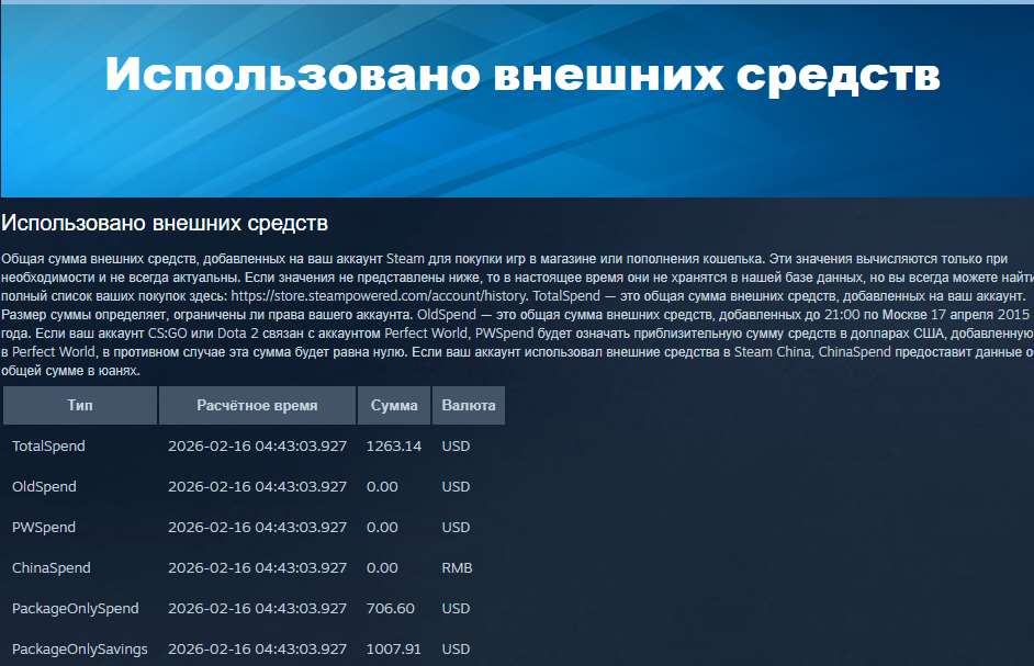 продажа аккаунта к игре Cyberpunk 2077